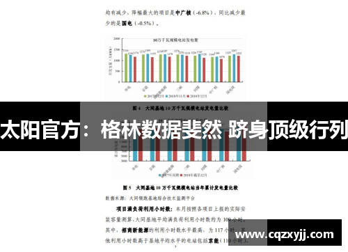 太阳官方：格林数据斐然 跻身顶级行列